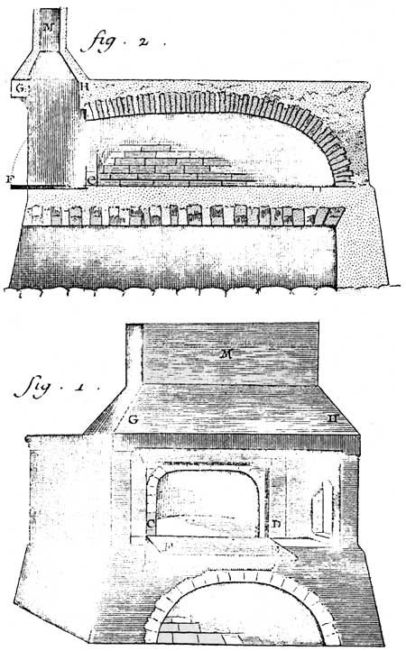 History of wood-fired ovens,Drawing of typical oven design